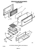 Oven door and broiler