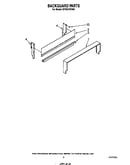 Backguard