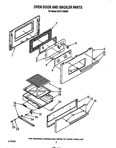 Oven door and broiler