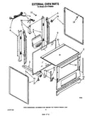 External oven