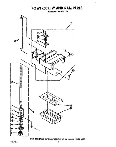 Powerscrew and ram