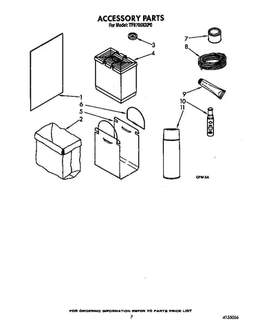 Accessories