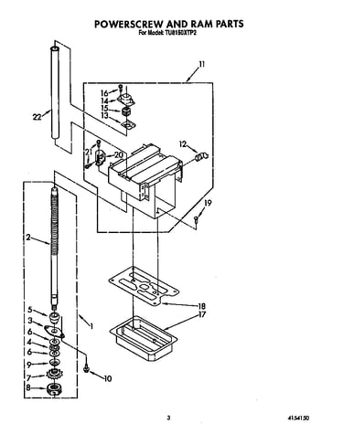 Powerscrew and ram