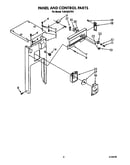 Panel and control