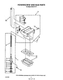 Powerscrew and ram