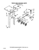 Panel and control
