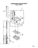 Powerscrew and ram