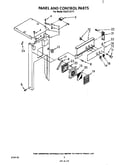 Panel and control