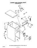 Cabinet and control