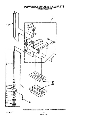 Power screw and ram