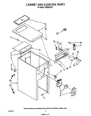 Cabinet and control