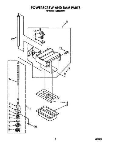 Powerscrew and ram