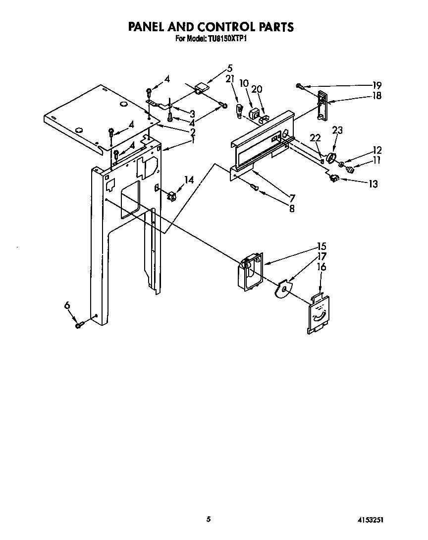 PANEL AND CONTROL