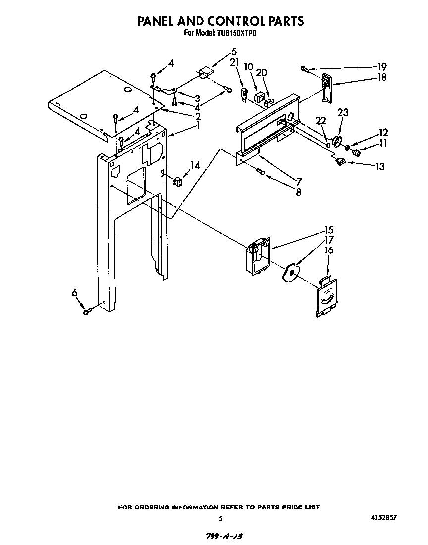 Panel and control