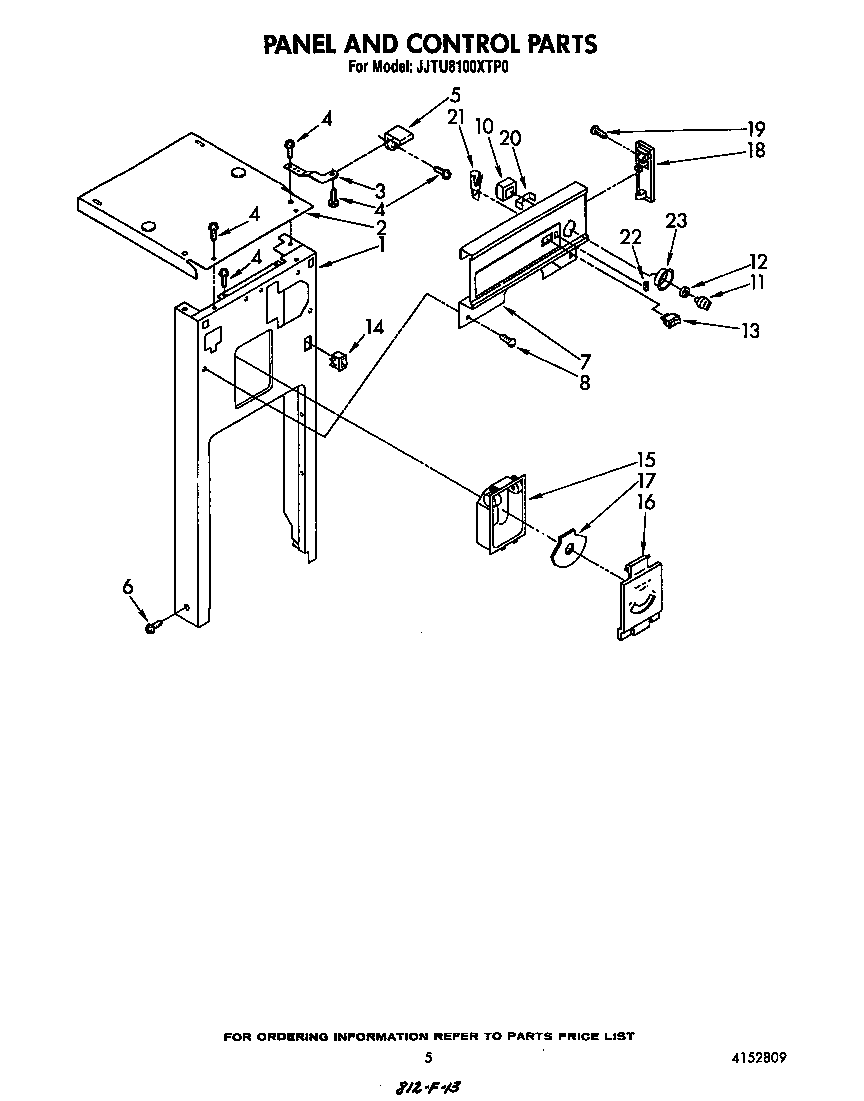 Panel and control