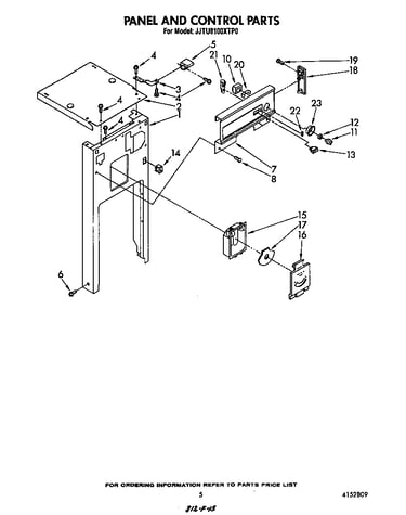 Panel and control
