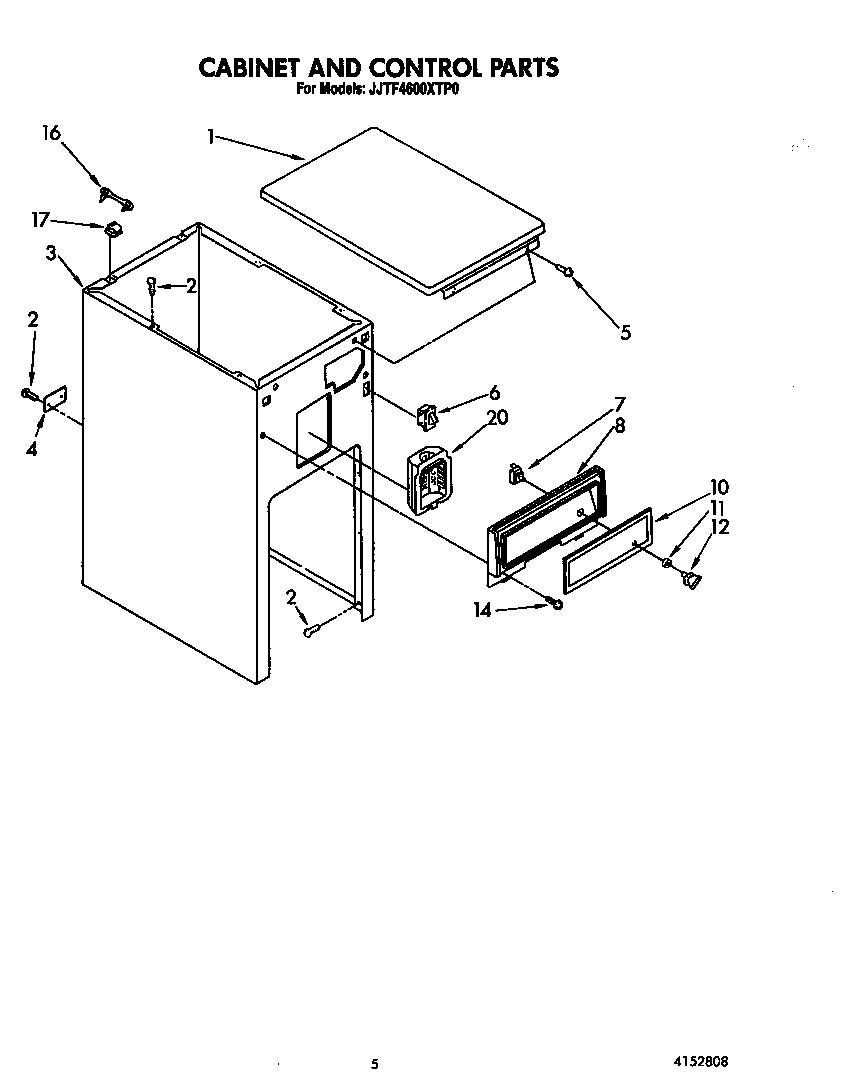 Cabinet and control