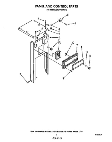 Panel and control