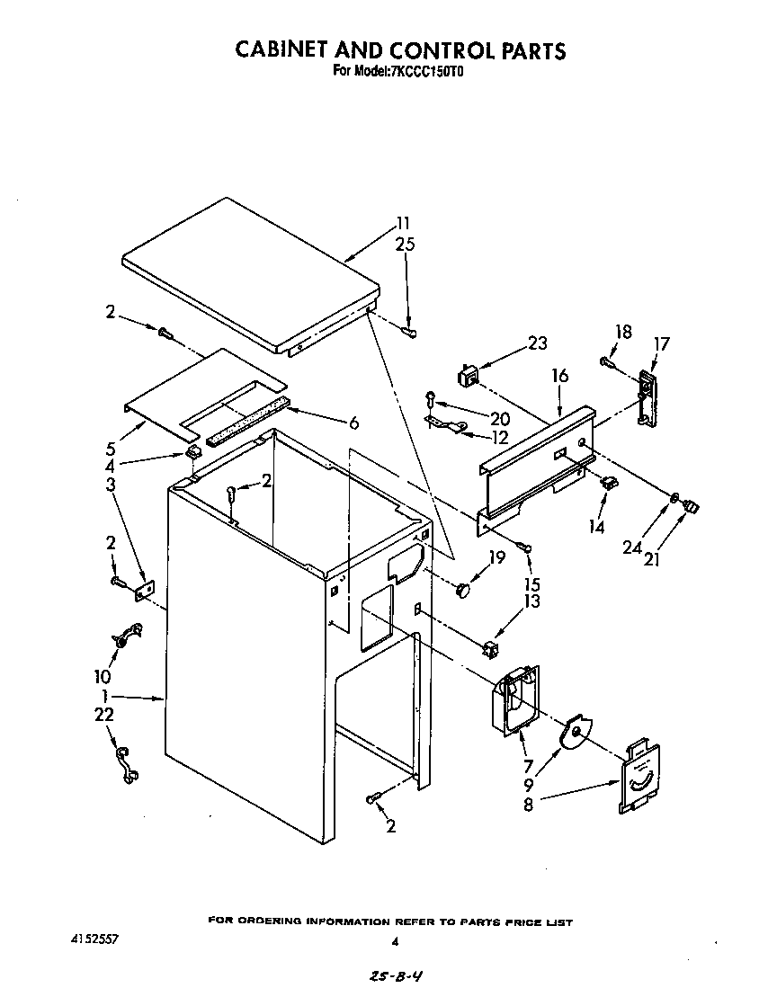 CABINET AND CONTROL