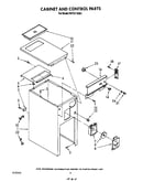 Cabinet and control