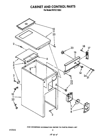 Cabinet and control