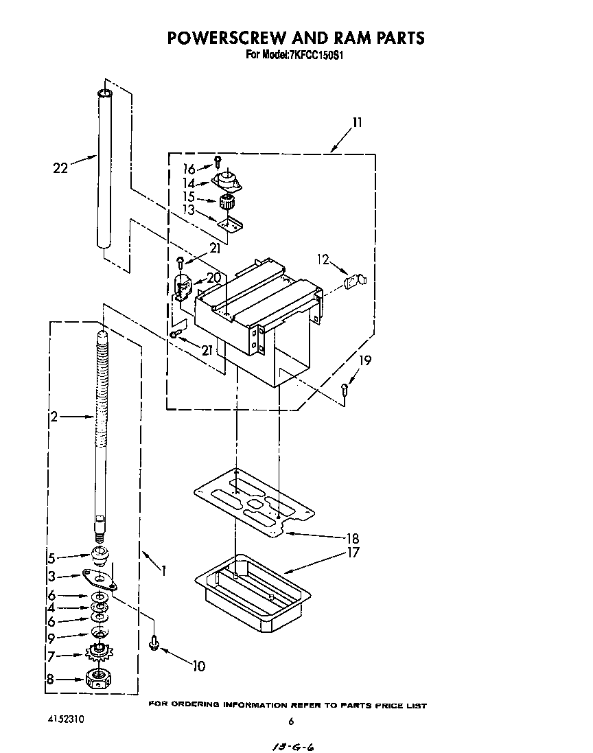 Powerscrew and ram