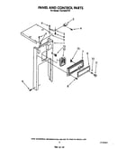 Cabinet and control