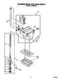 Powerscrew and ram