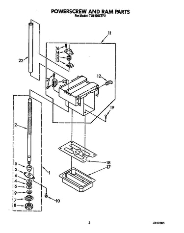 Powerscrew and ram