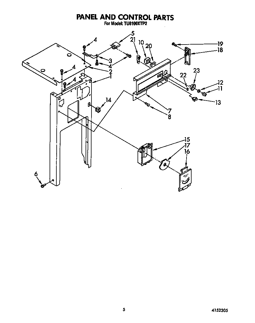 PANEL AND CONTROL