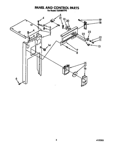 Panel and control