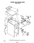 Cabinet and control