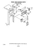 Panel and control