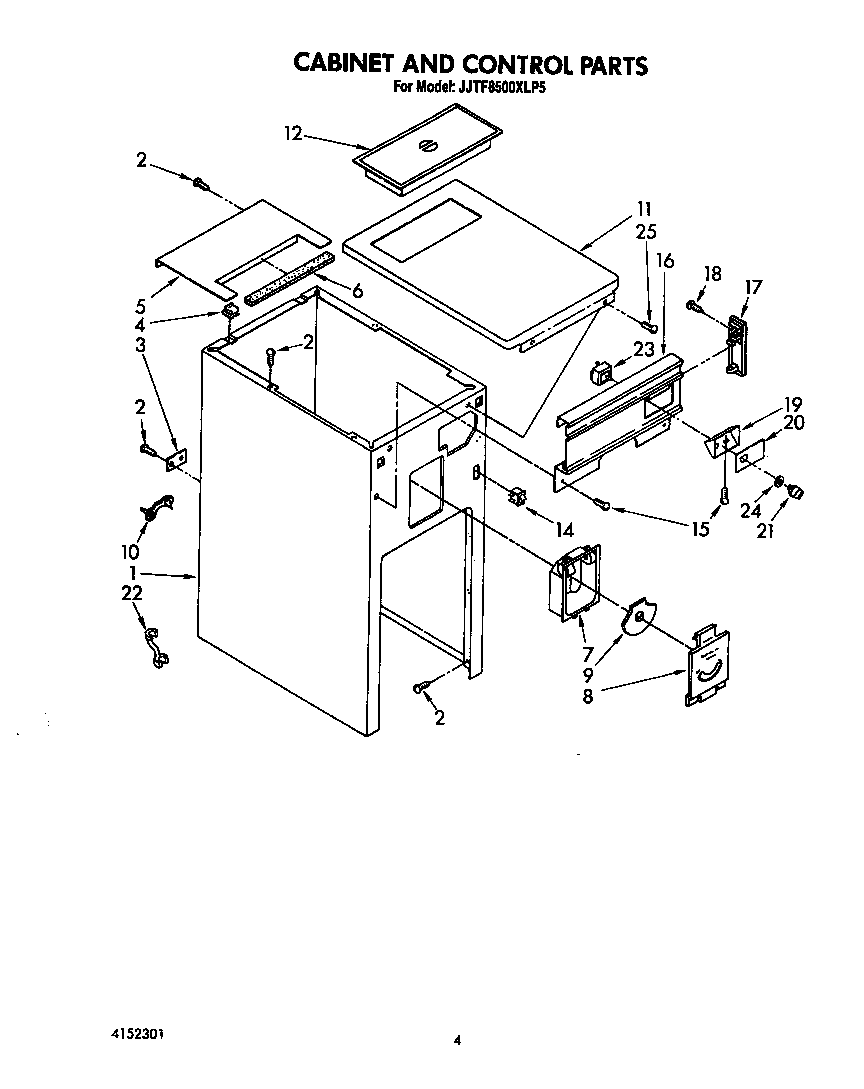 Cabinet and control