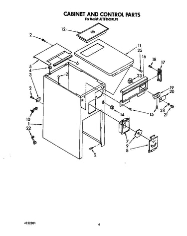 Cabinet and control