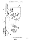 Powerscrew and ram