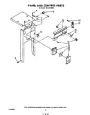 Panel and control