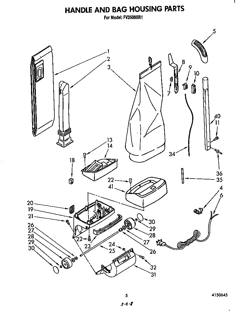 Handle and bag housing parts