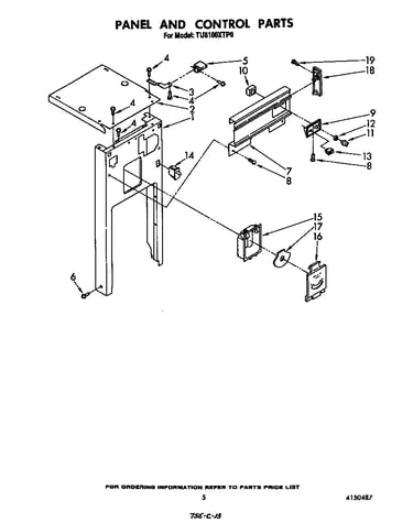 Panel and control