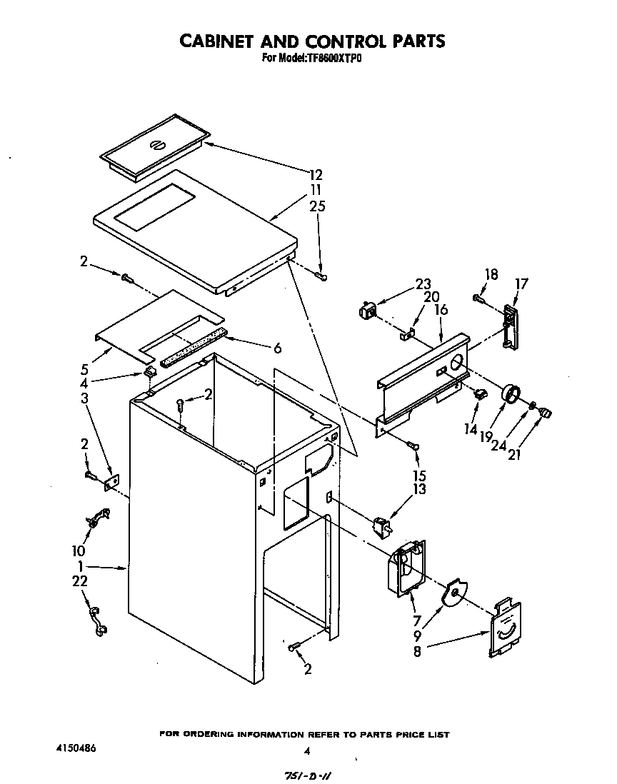 Cabinet and control