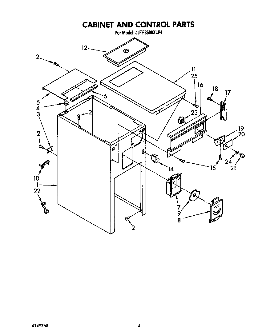 CABINET AND CONTROL