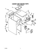 Cabinet and control