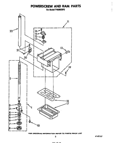 Powerscrew and ram