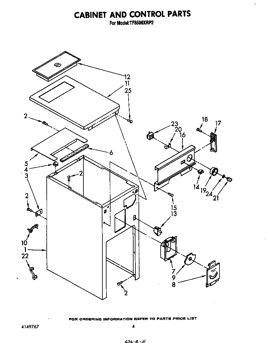 CABINET AND CONTROL