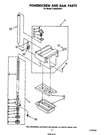 Powerscrew and ram