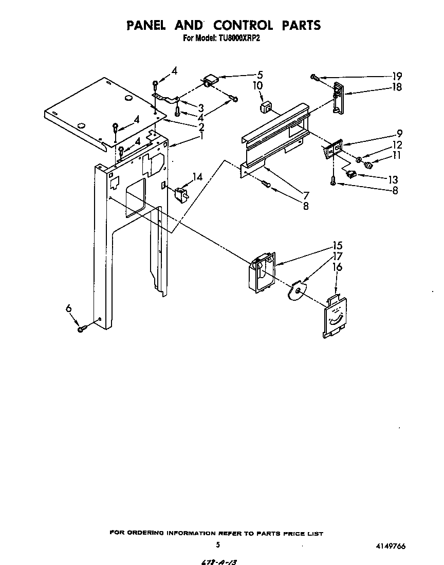 Panel and control
