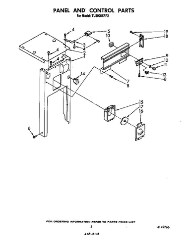 Panel and control