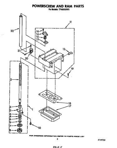Powerscrew and ram