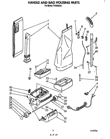 Handle and bag housing