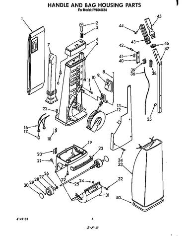 Handle and bag housing